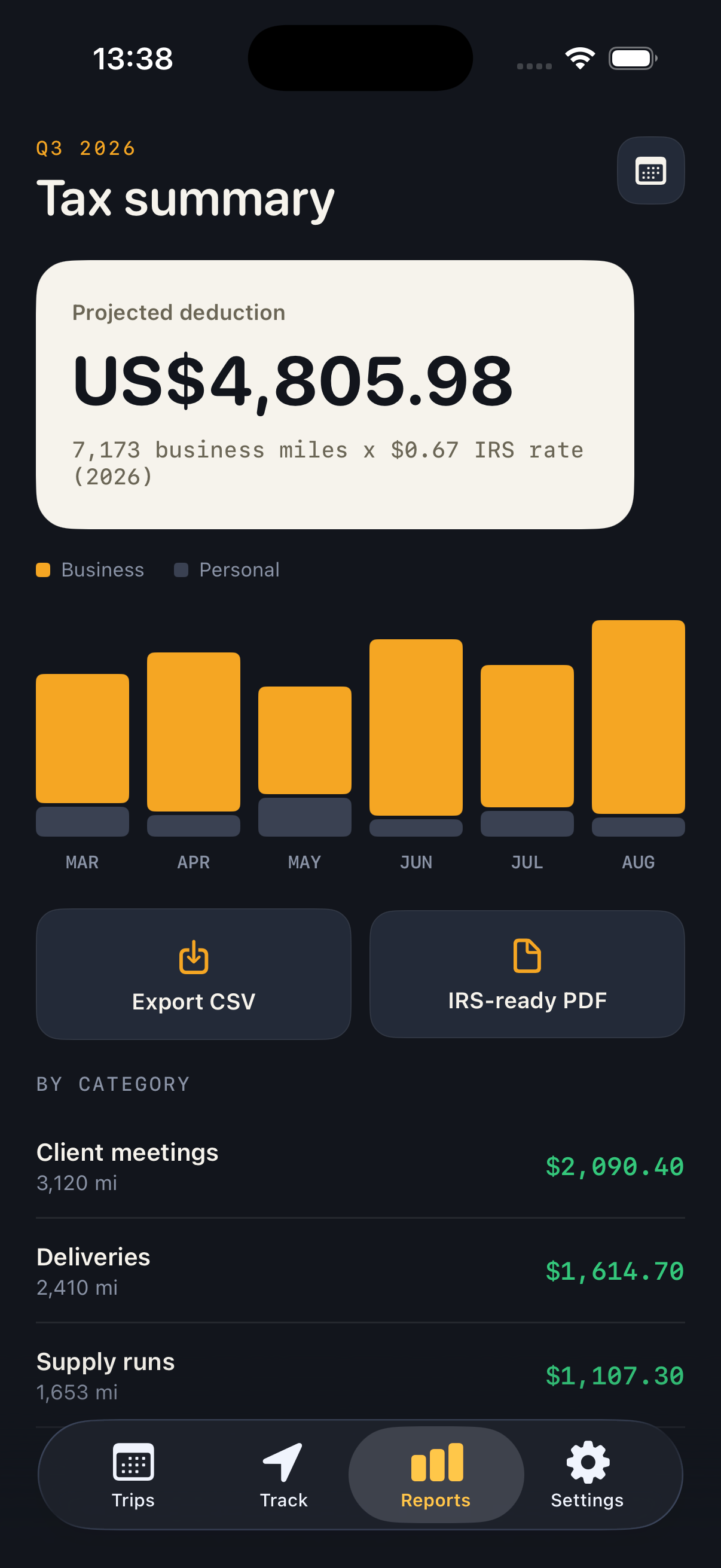 Odomo app trips screen